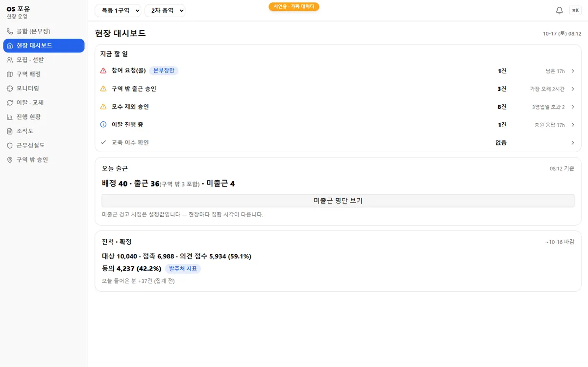 팀장 웹 — 현장 대시보드