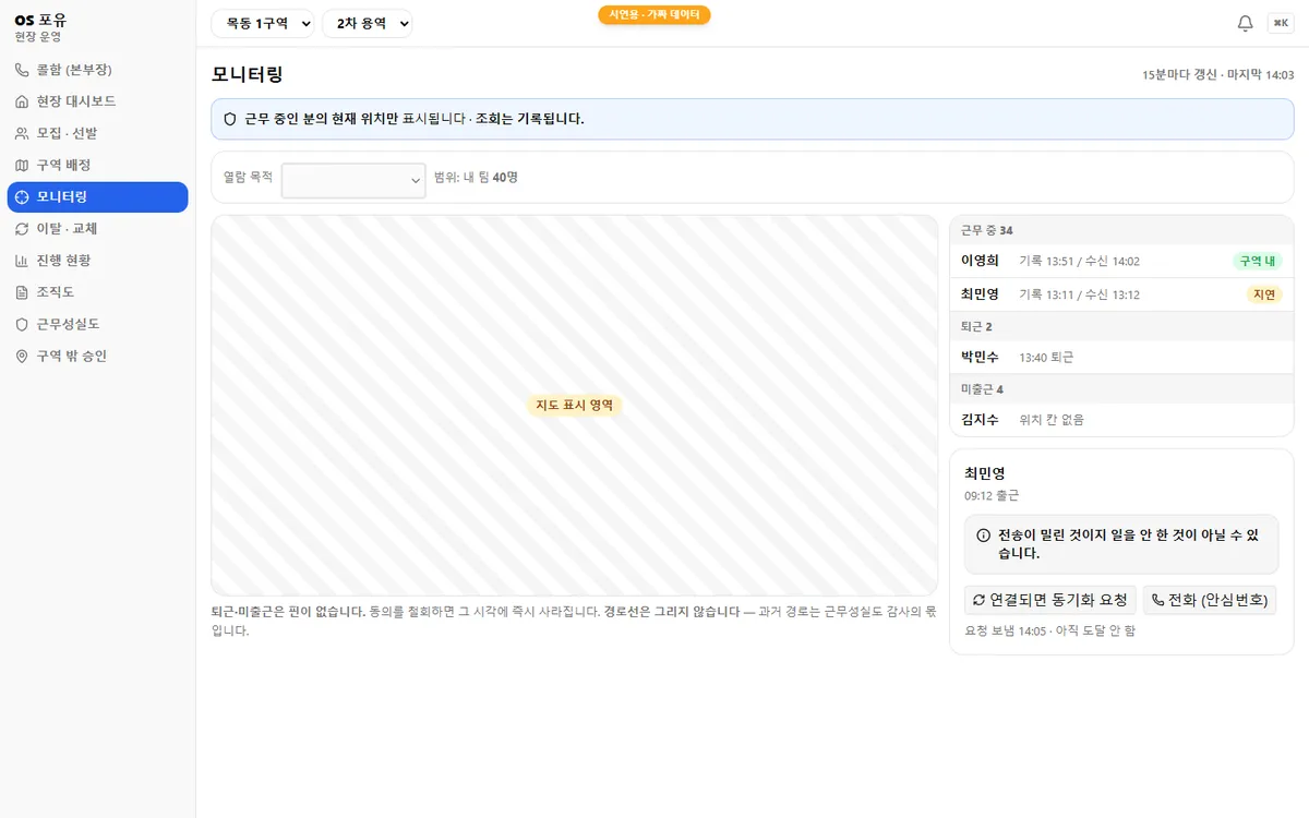 모니터링