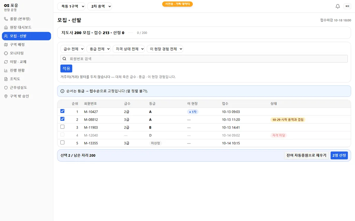 모집과 선발